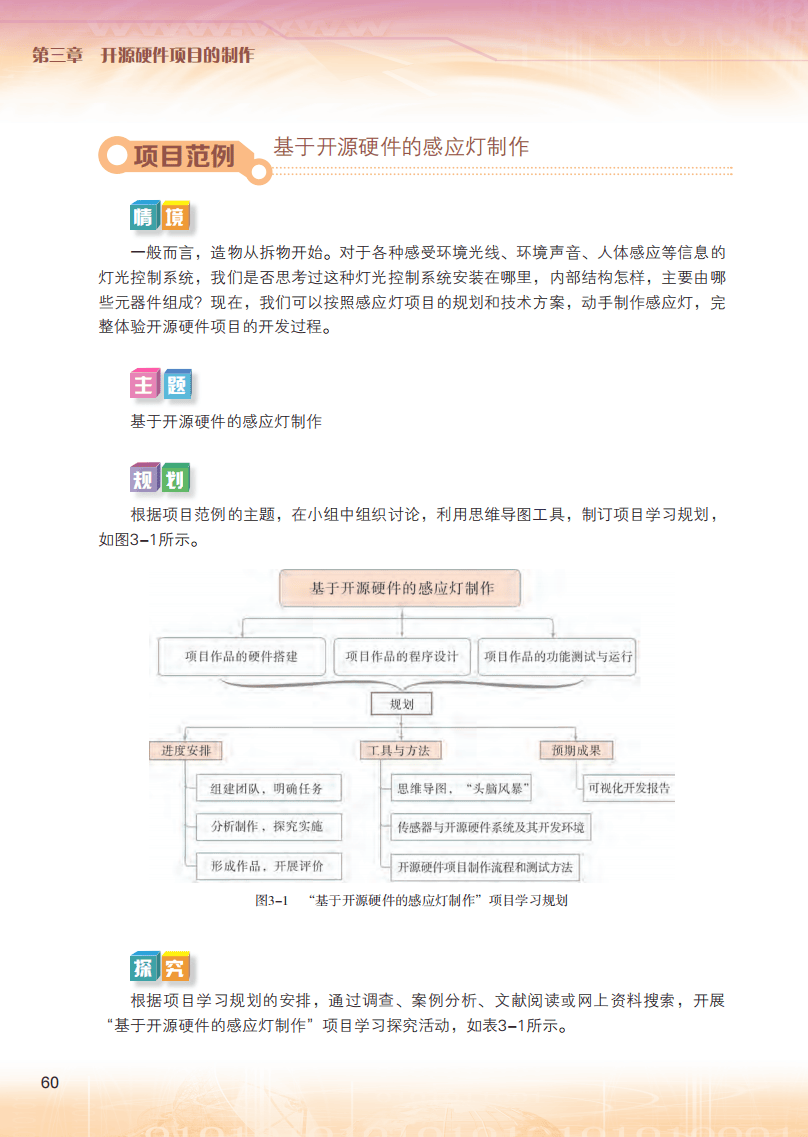 2026粵教版高中資訊科技選擇性必修6《開源硬體專案設計》電子課本