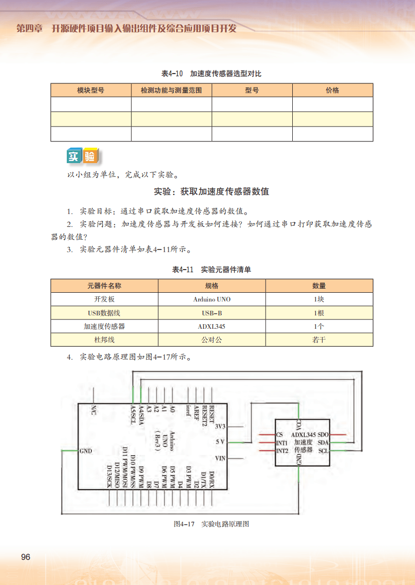 2026粵教版高中資訊科技選擇性必修6《開源硬體專案設計》電子課本