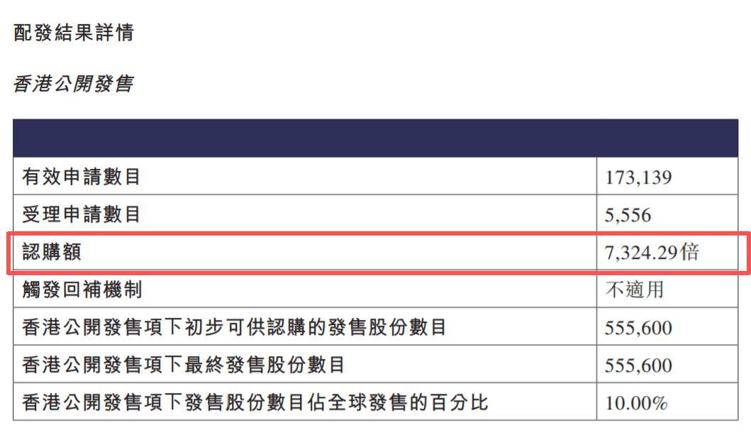 足療店噩夢！中國共享按摩椅大王，一年進賬8個億
