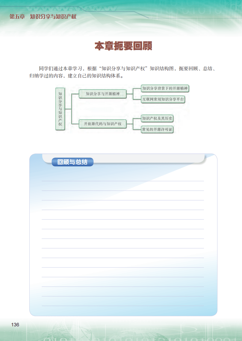 2026粵教版高中資訊科技選擇性必修6《開源硬體專案設計》電子課本
