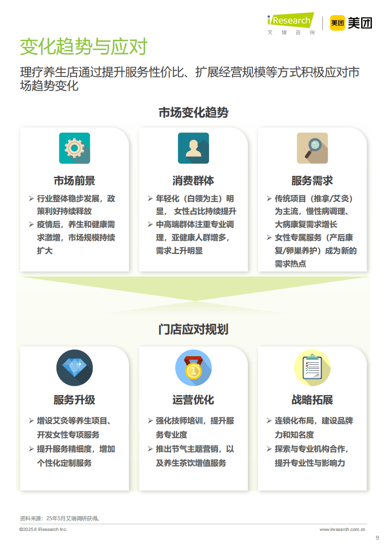 2025中國按摩足療行業潛力洞察：理療養生與女性客群