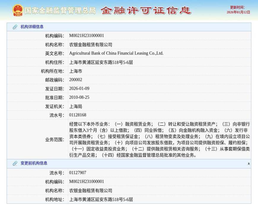 農銀金融租賃有限公司換髮金融許可證，發證日期2026年1月9日