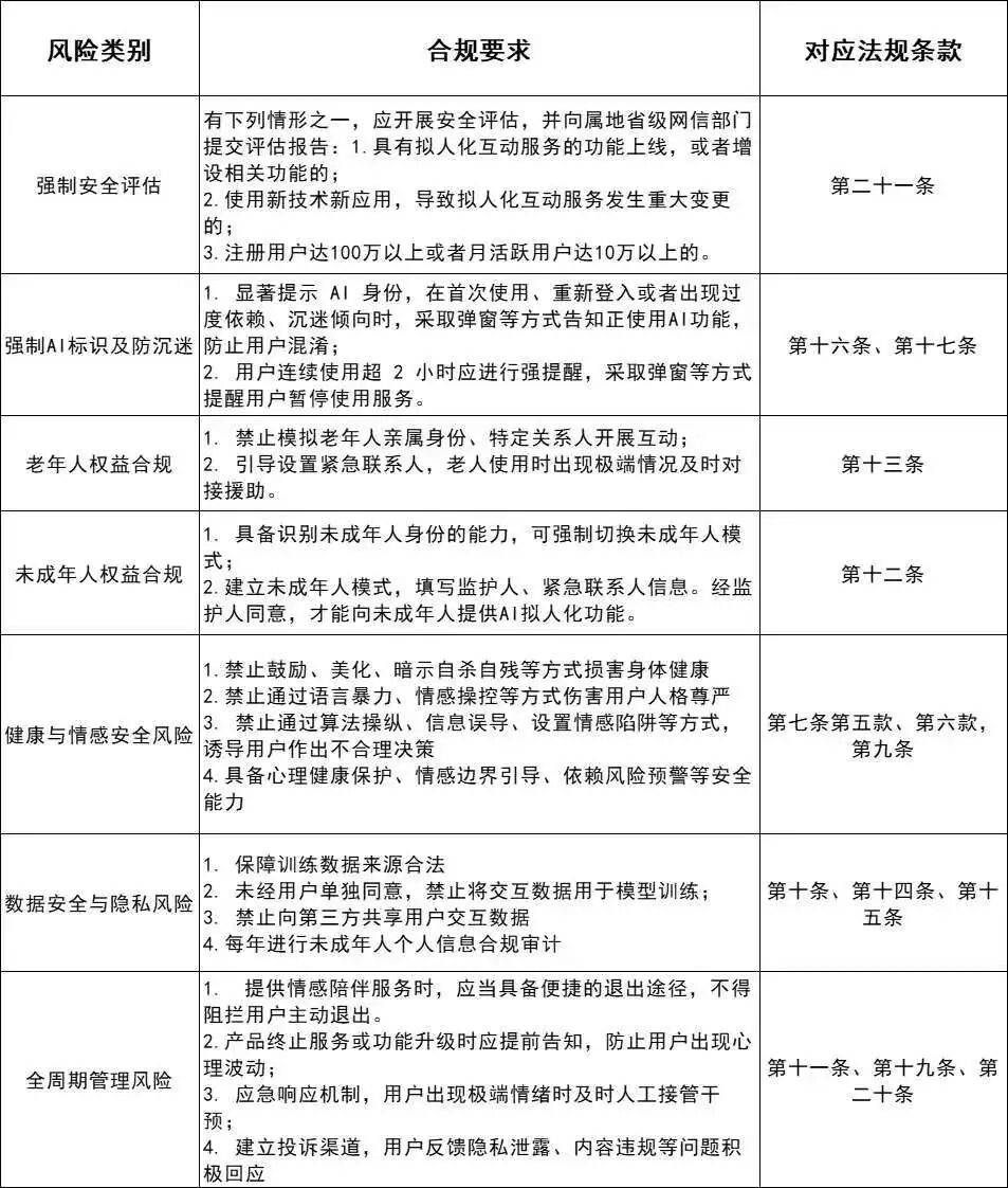 五個關鍵詞，覆盤2025年遊戲圈的法律戰事