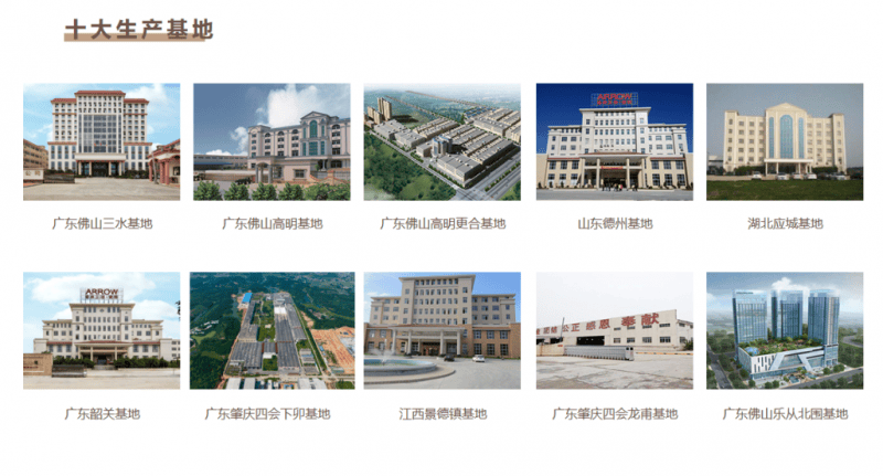 國產衛浴品牌加速分化，安華衛浴以研發與製造能力贏得市場認可