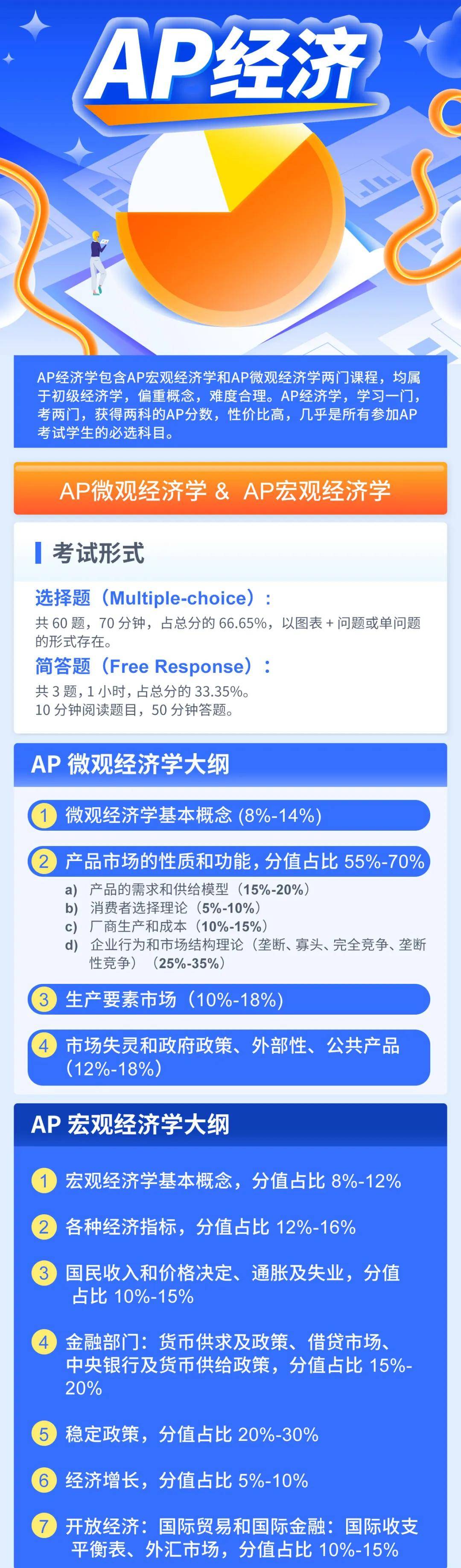 2026泰晤士世界大學學科排名出爐！快看看你的專業哪所大學最牛？