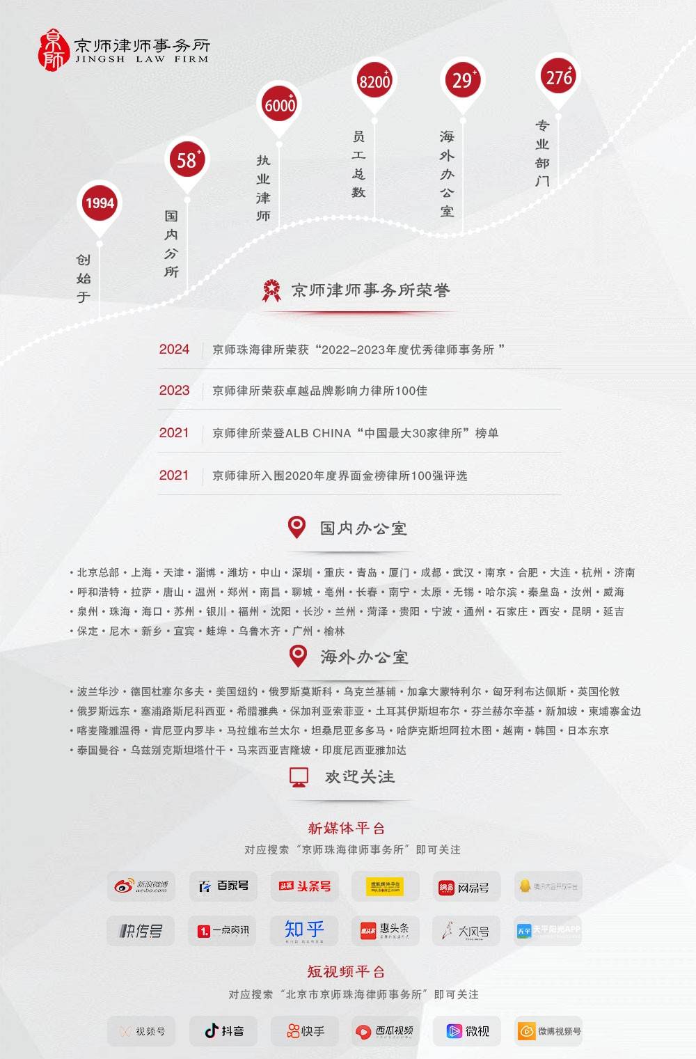 動態要聞丨共建剛果布跨境法律服務協調空間