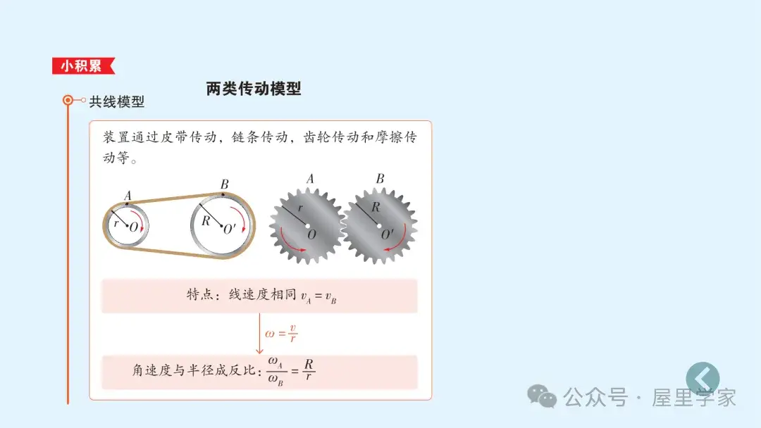 【物理卡片】高中物理必修二知識總結卡，建議收藏！