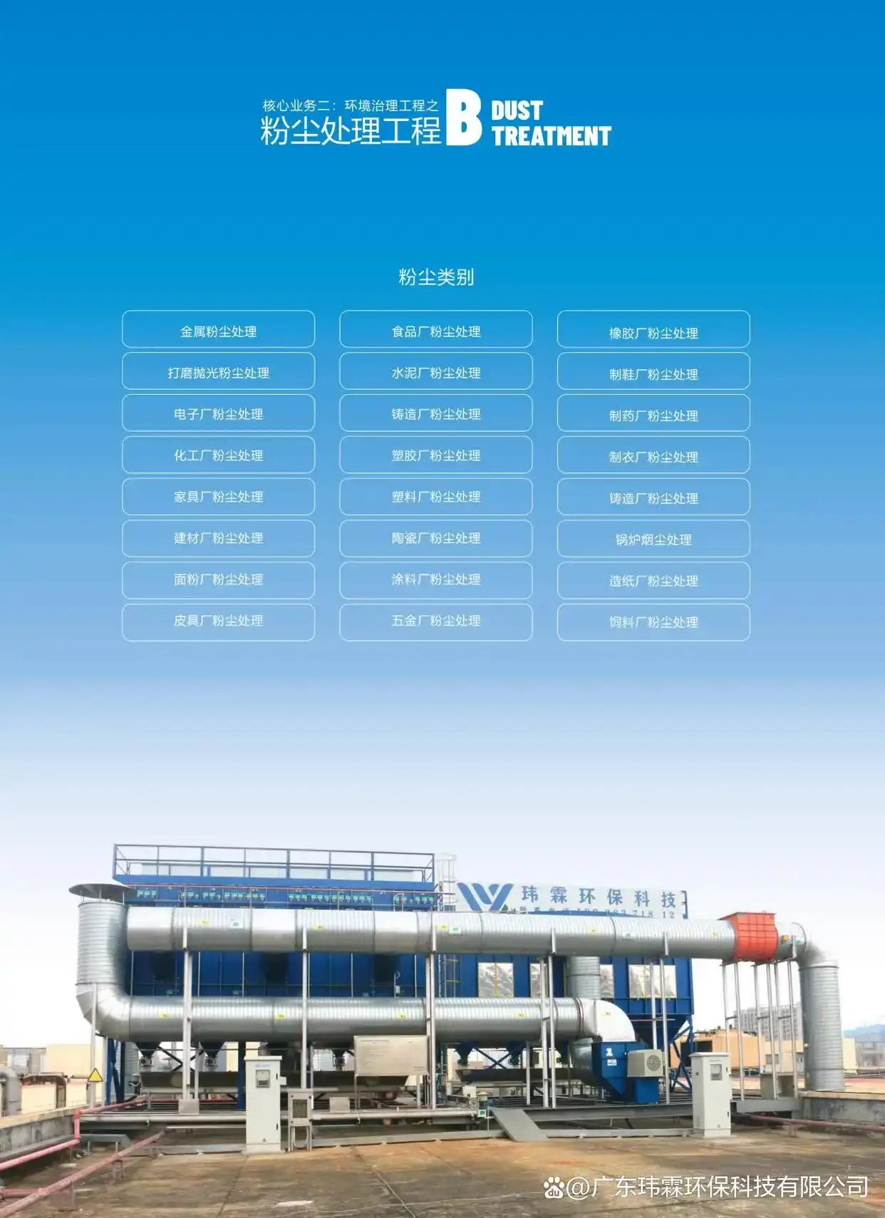 油漆廠廢氣處理案例｜油漆廠廢氣處理方法