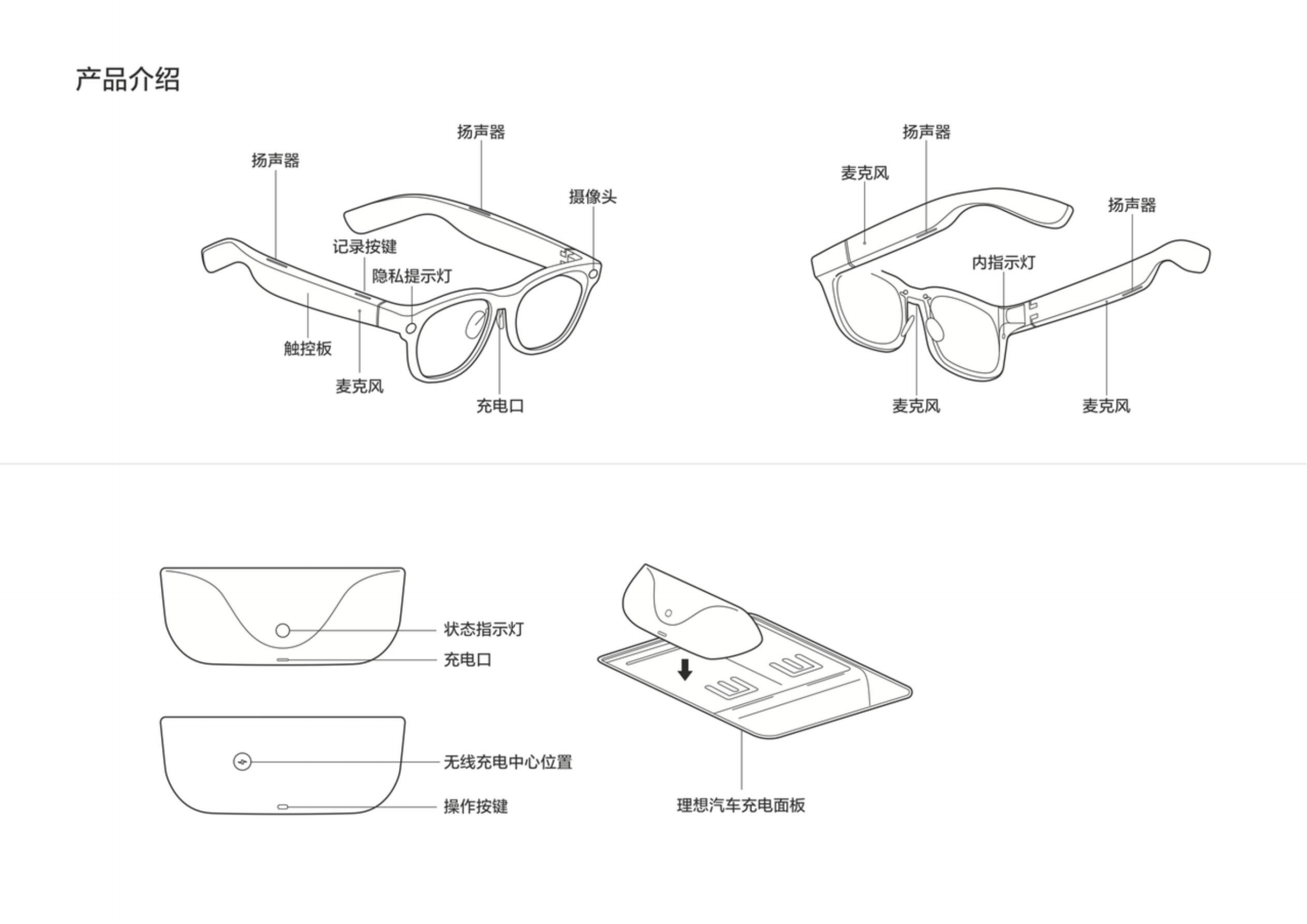 拆解理想汽車如何做AI眼鏡：做AI的眼鏡化，而不是眼鏡的AI化