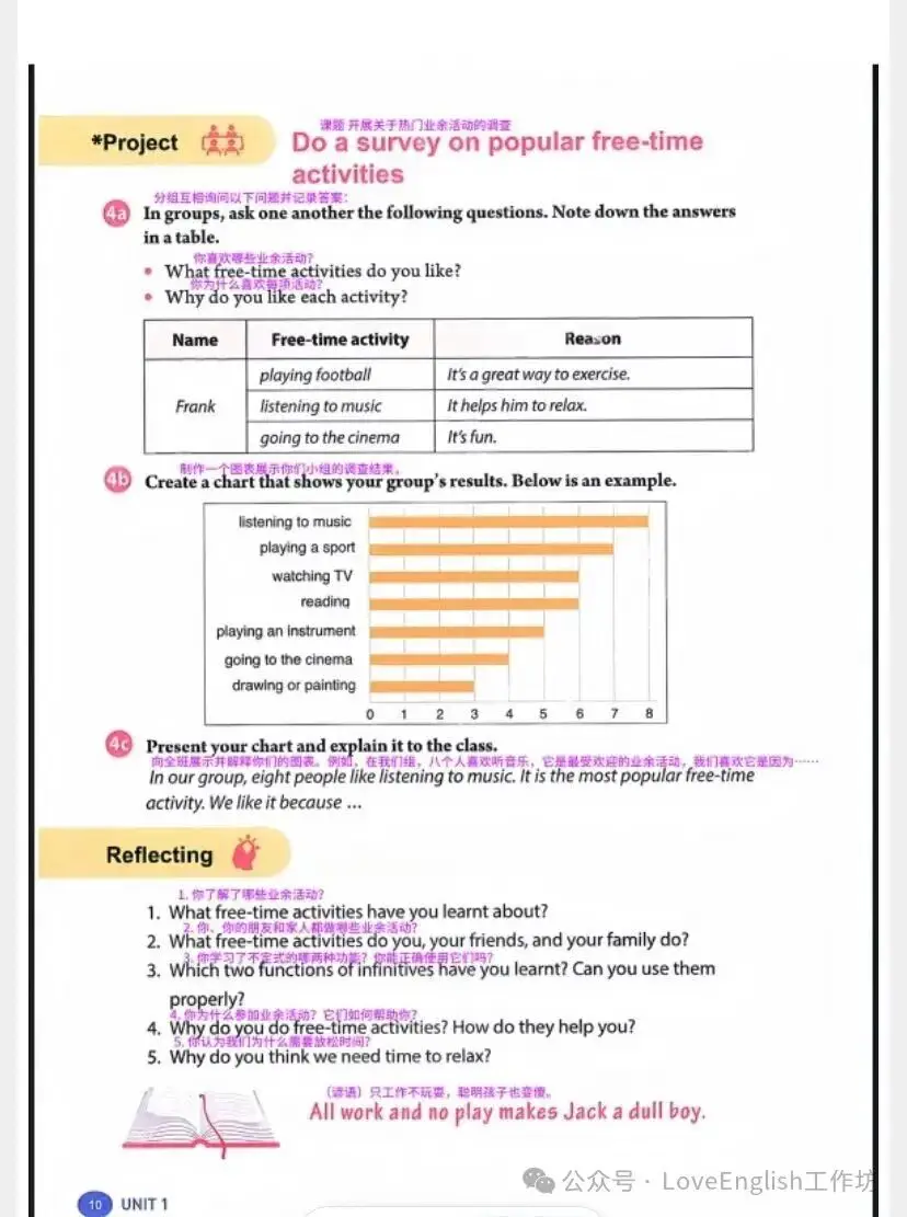 【收藏】2026年春季新人教版八下英語預習+詞彙筆記
