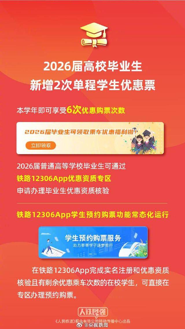 收藏轉發！除夕火車票今日開售，購票出行Tips請查收