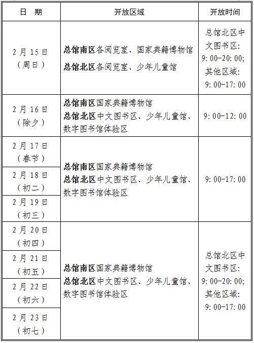國家圖書館2026年春節開館安排