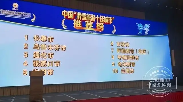 長春、通化、吉林上榜“滑雪旅遊十佳城市”！