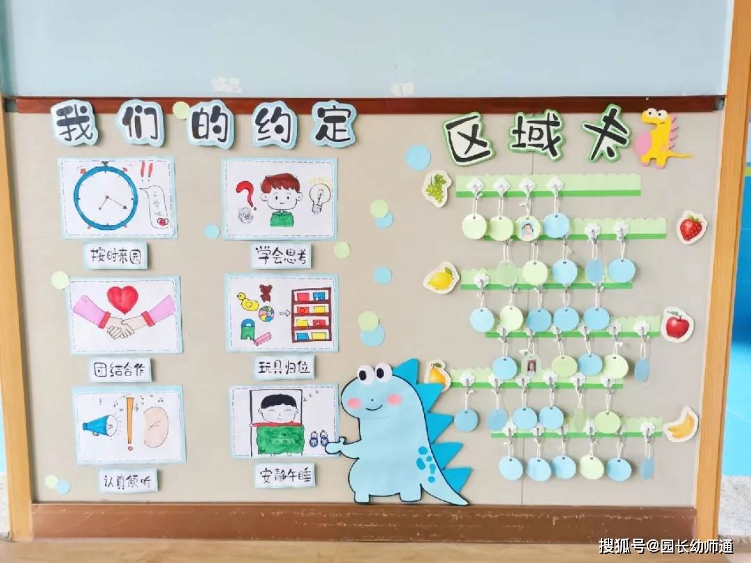 幼兒園一日生活環創合集，可愛又有趣！看過的幼師都收藏了！