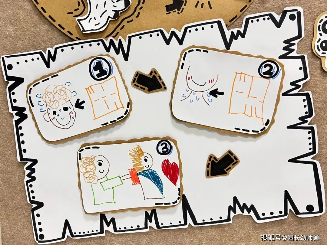 幼兒園一日生活環創合集，可愛又有趣！看過的幼師都收藏了！