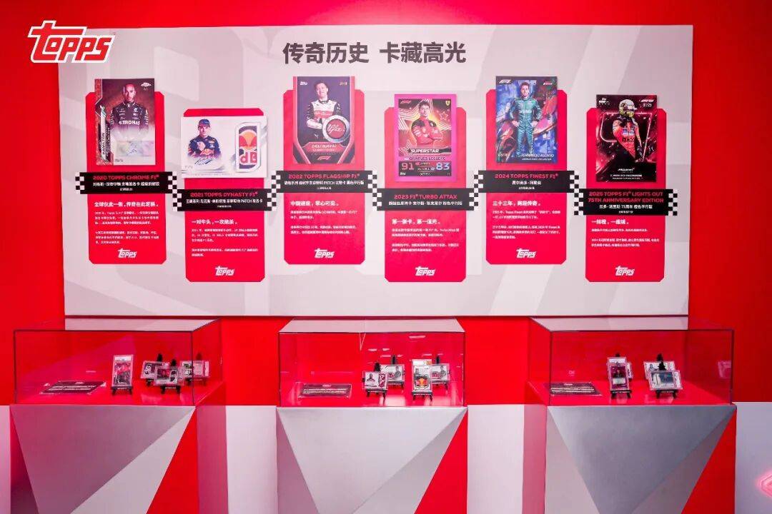 一張限定收藏卡，如何成為F1中國大獎賽的“社交貨幣”？