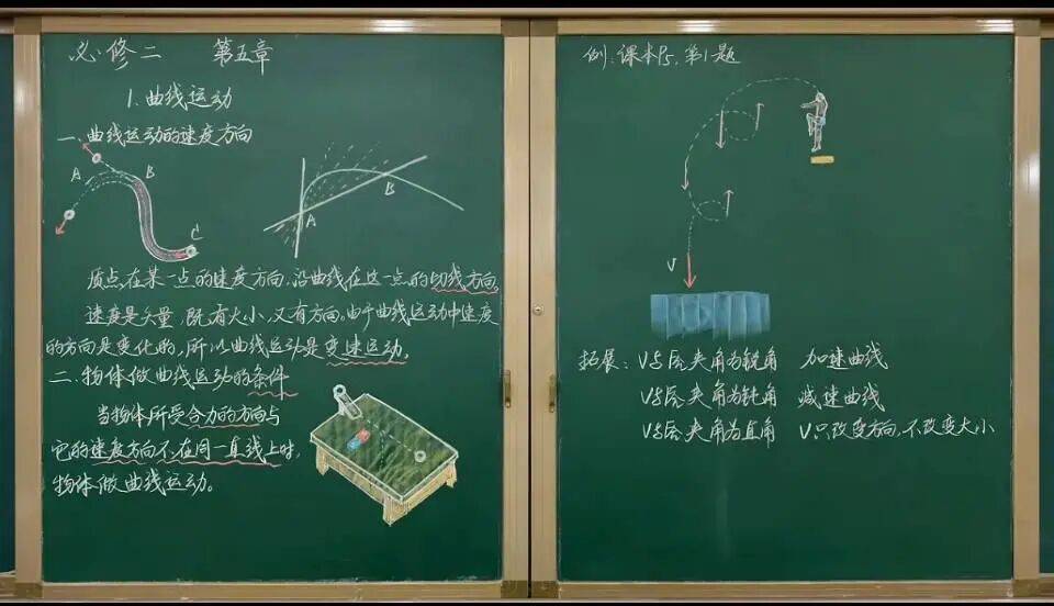 【物理板書】中學物理教師精美板書