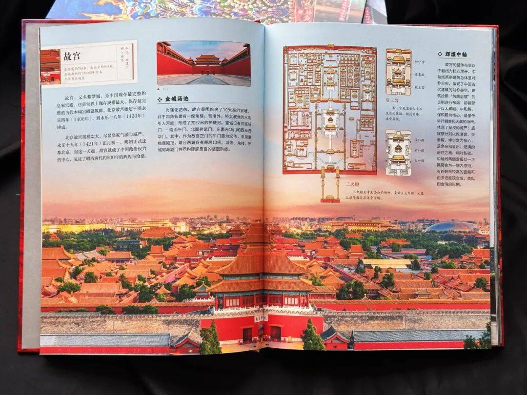 琺琅器、漆器、文房、壁畫、繪畫、書法、衣冠、珠寶、兵器、建築，《國粹全書》