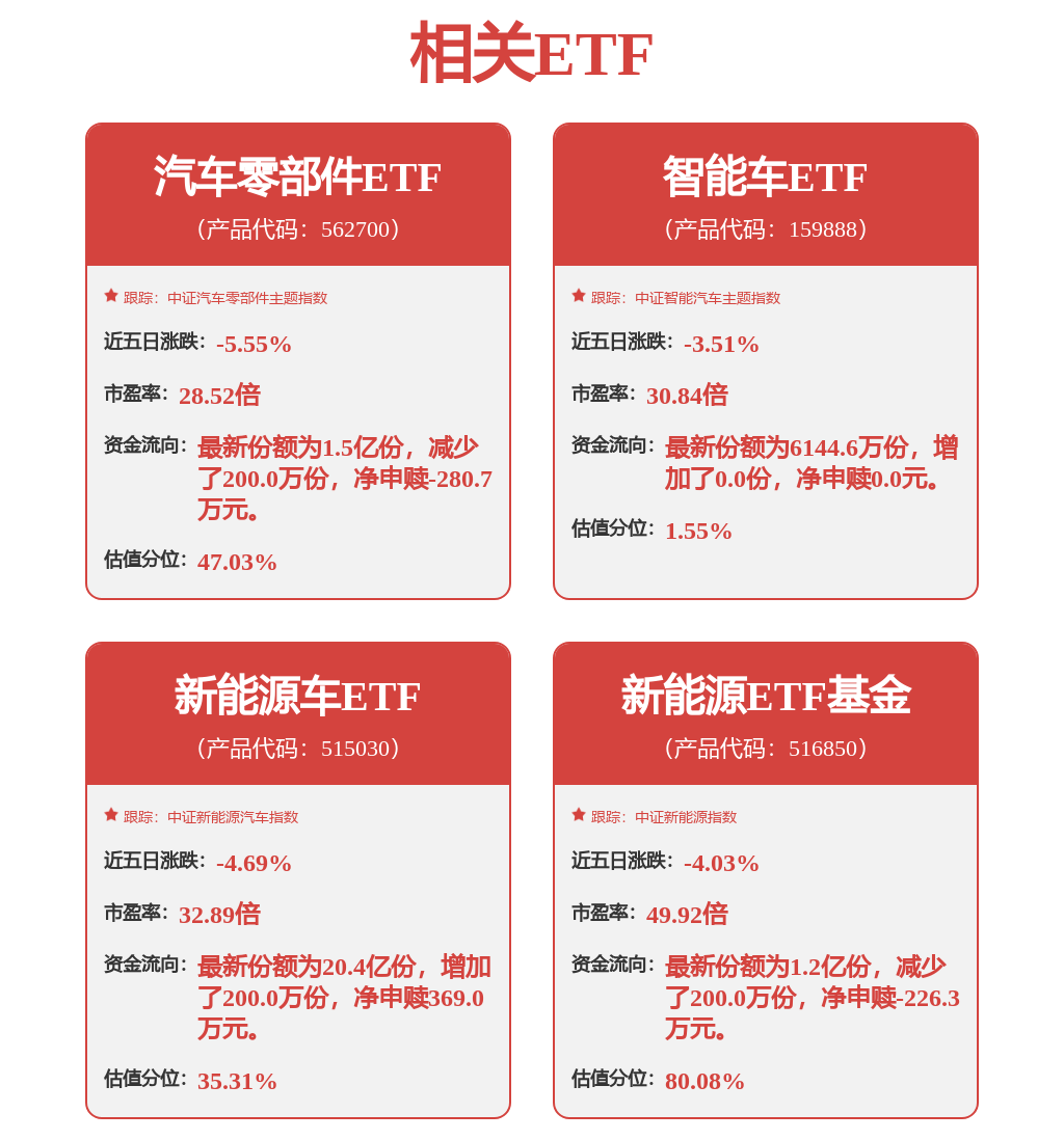 比亞迪獲得發明專利授權：“安全檢測方法、電子裝置及儲存介質”