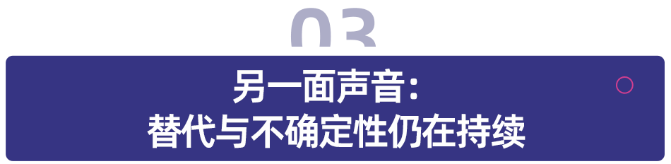 「月薪 3 萬搶文科生」？AI 招聘新變化背後