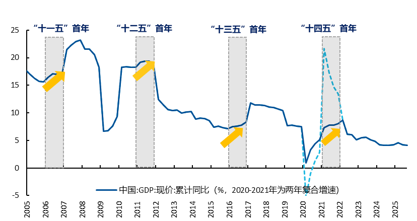 大盤快速下跌，上證指數ETF備受關注
