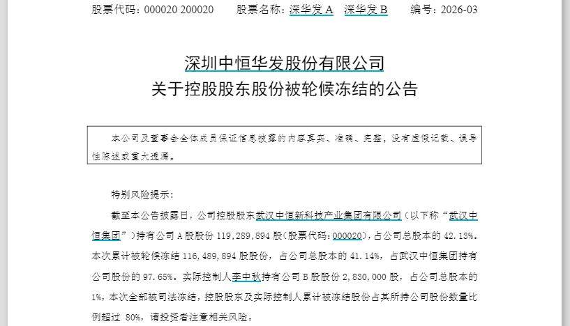 深華髮A，“五連板”後驚現“天地板”