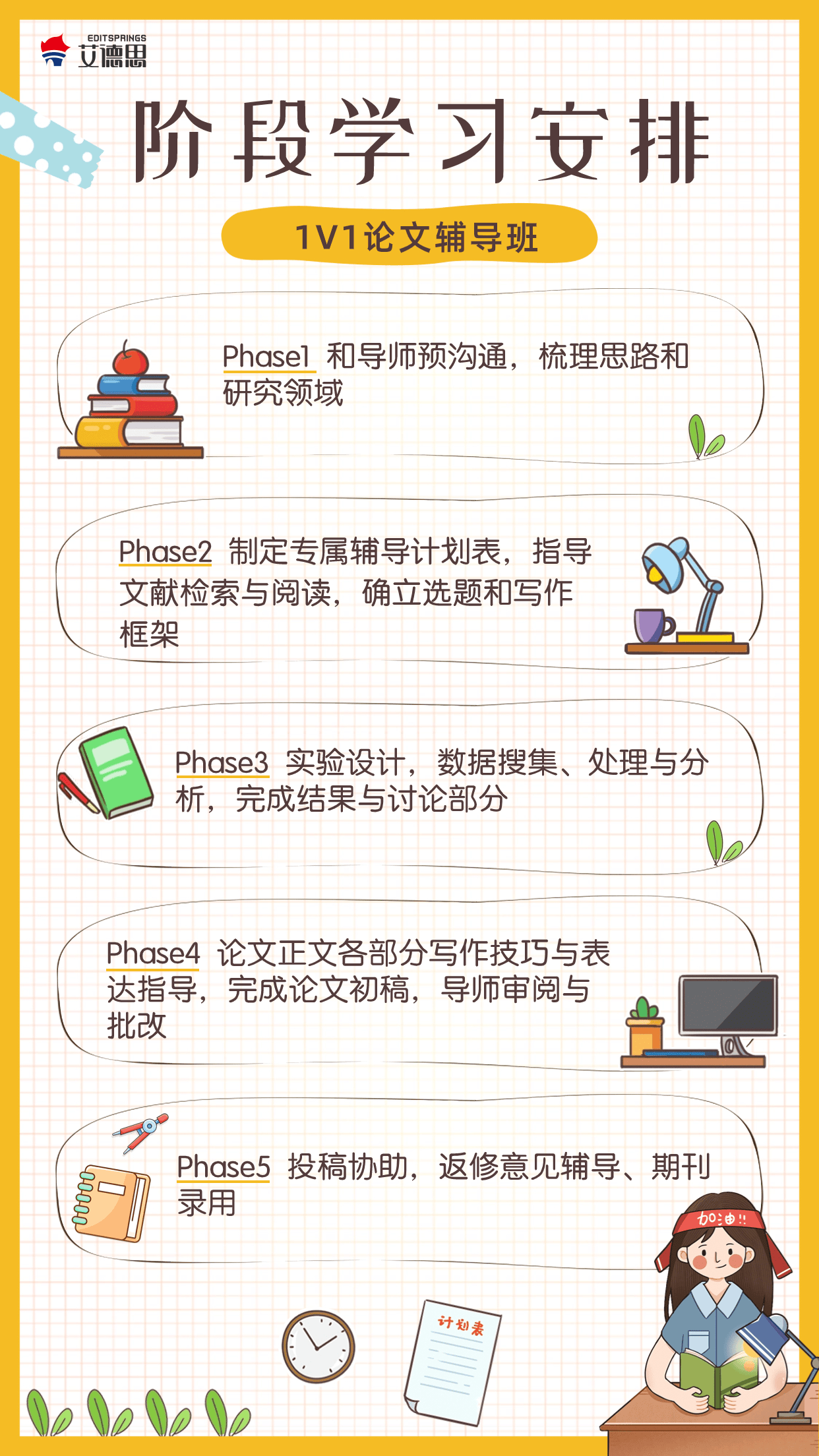 2026論文輔導機構選哪個呢？論文輔導避坑必看！