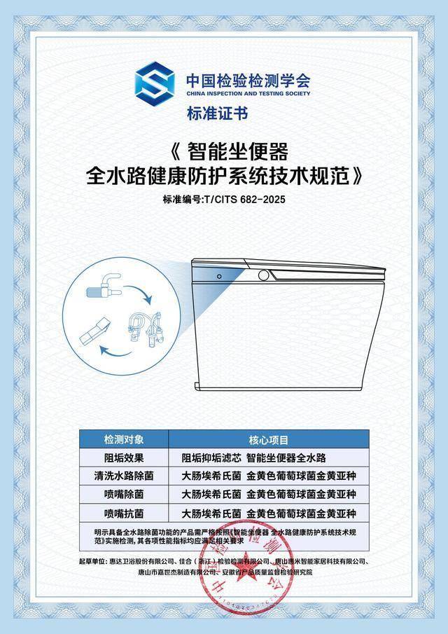 全水路健康防護系統團標出爐 惠達重新定義健康衛浴