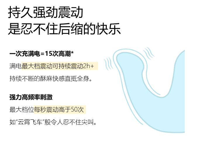 高潮到底什麼感覺？真實記錄多位女性的自述