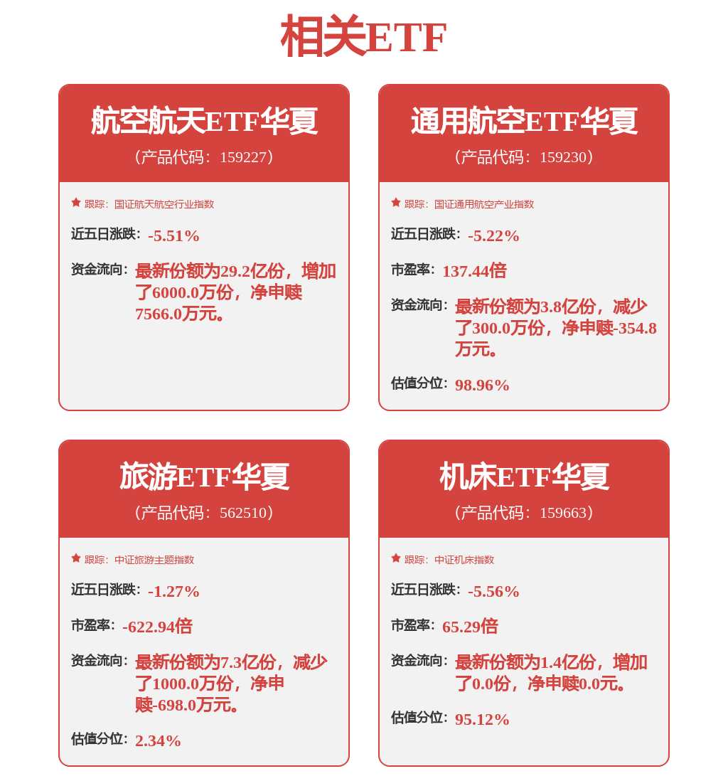 南方航空招標結果：南航大連分公司2026年常年法律顧問外聘律師服務採購專案成交結果公示