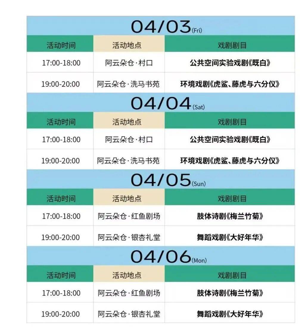 連續四天！觀山湖區公益戲劇解鎖街頭藝術新體驗