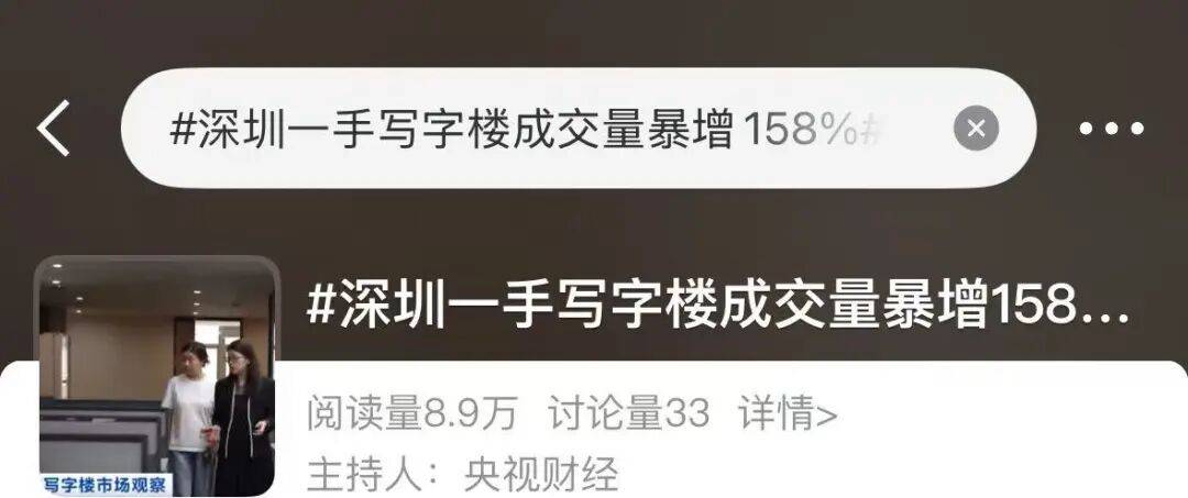 成交量暴增158%！水貝、科技園等區域需求活躍，深圳寫字樓市場回暖