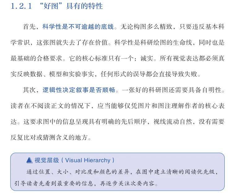 再也不擔心論文！Nano-Banana Pro 論文繪圖最全教程出書了！