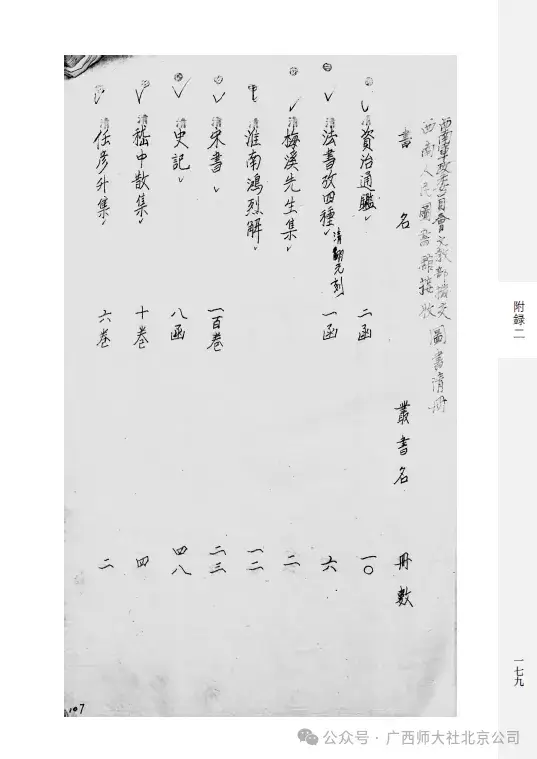 新書推薦 | 重慶圖書館藏傅增湘捐贈文獻圖錄（繁體，全21冊）