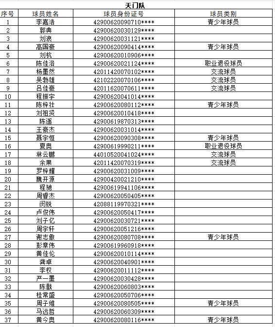 “楚超”即將拉開戰幕！觀賽全攻略來了，快收藏轉發