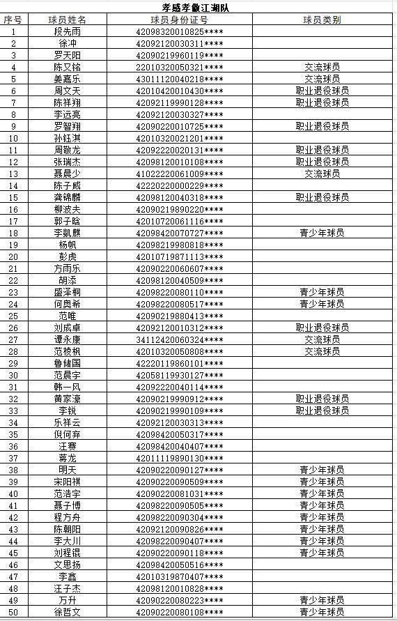 “楚超”即將拉開戰幕！觀賽全攻略來了，快收藏轉發