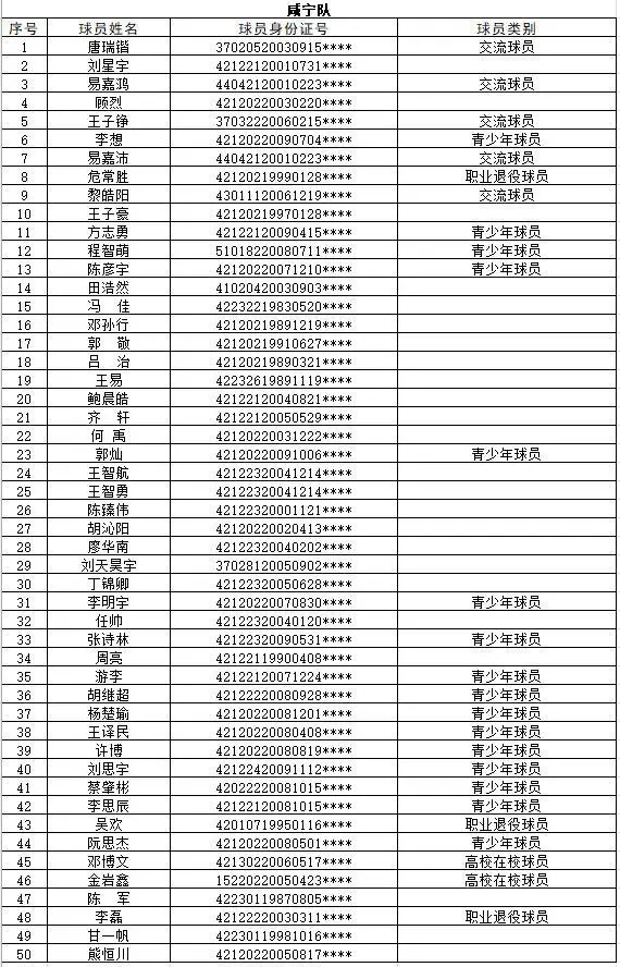 “楚超”即將拉開戰幕！觀賽全攻略來了，快收藏轉發