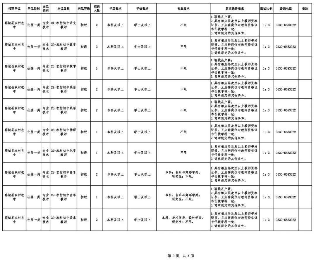 鄆城招聘教師84人