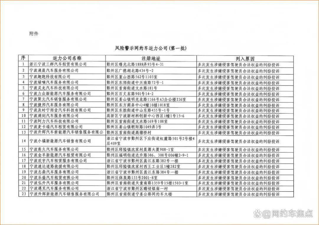 27家租賃公司，經常坑司機，主管部門曝光