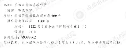 四川省二級示範高中，公辦重點中學！成都市新都區香城中學介紹