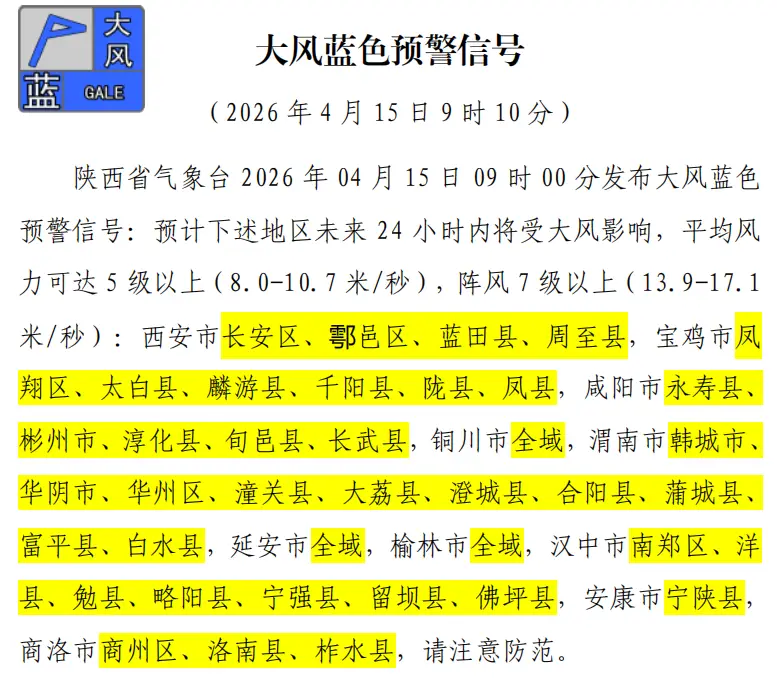 緊急預警：關好門窗！陝西釋出大風藍色預警