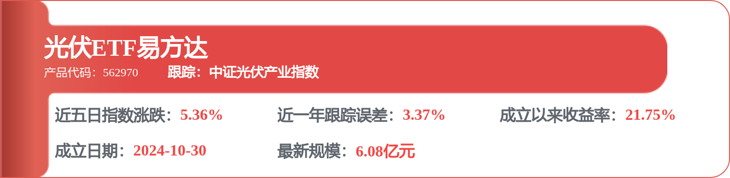 邁為股份：公司勞動用工均符合相關法律法規
