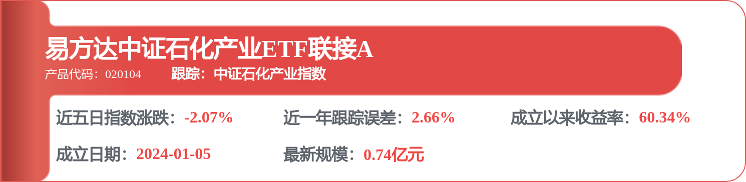 中國石油獲得發明專利授權：“一種可快速回收落地混合液的現場分離裝置”