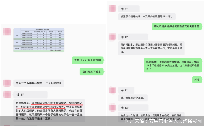 平臺成房產黑中介攬客“溫床”：只收錢不擔責，買流量就上推薦榜