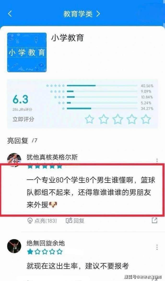 原創“這專業，狗都不學！”大學生辣評大學專業，沒有技巧全是感情！
