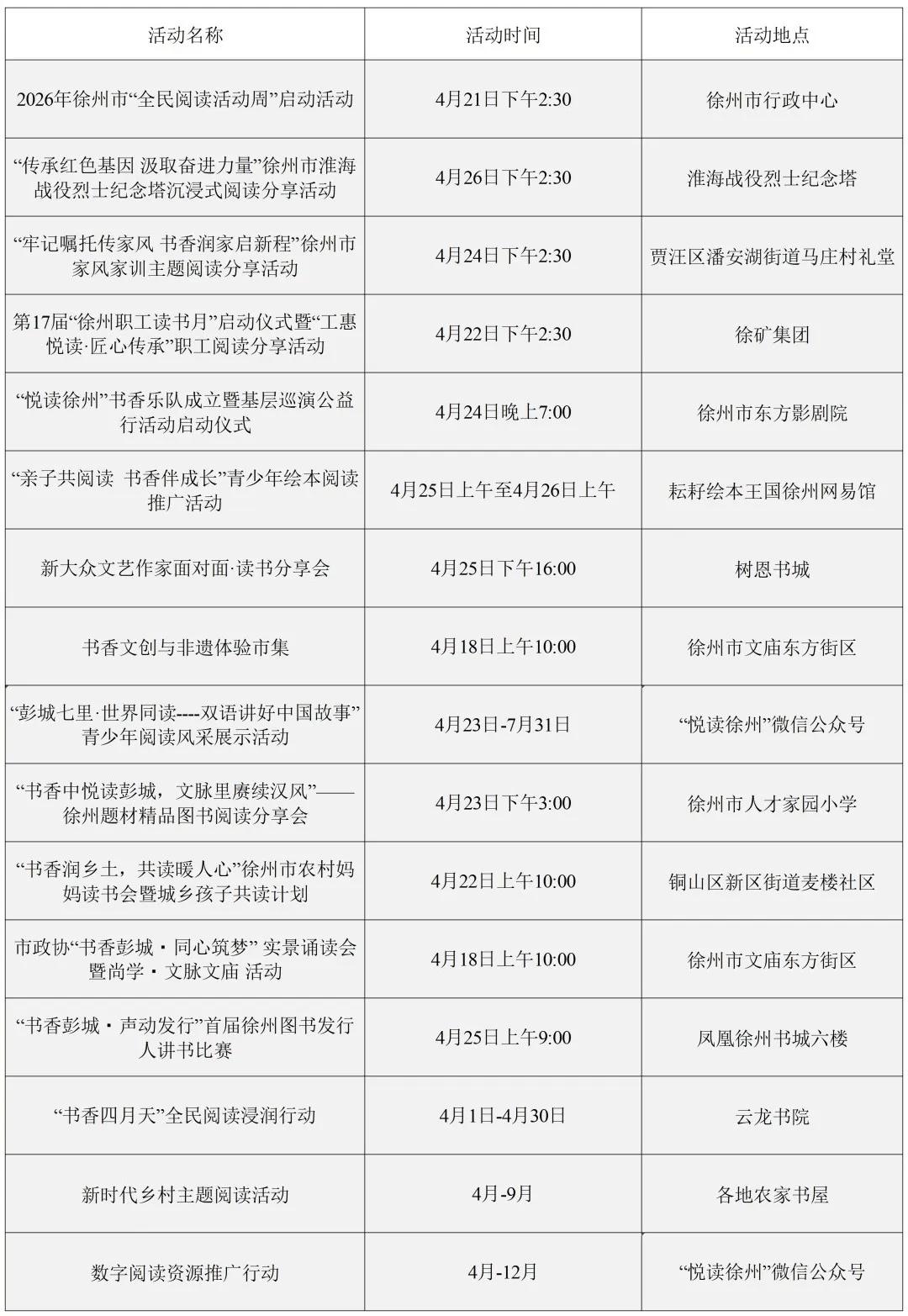 徐州將新添一家大型圖書館！