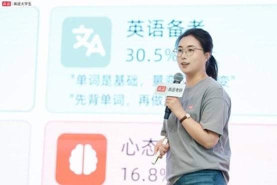 研路生花，頂峰加冕 —2026 高途考研高分盛典見證萬千學子上岸榮光！