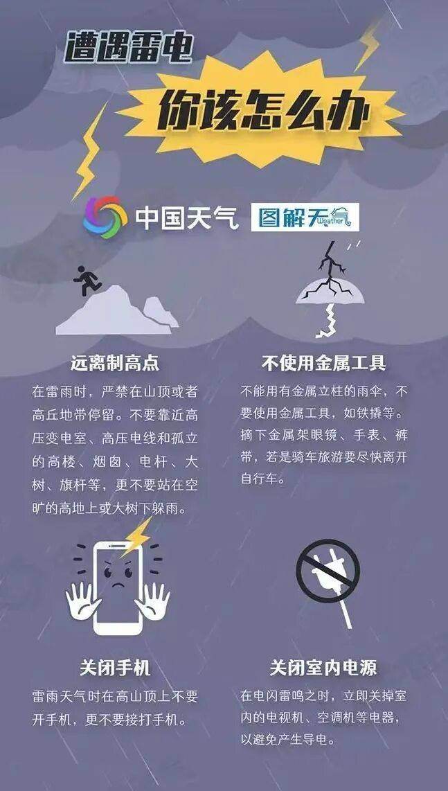 熬過這場雨，溼涼下線！浙江氣溫將快速回升，朝著30℃奔去