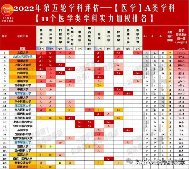 清華大學聯手協和醫院，成立重磅研究院！