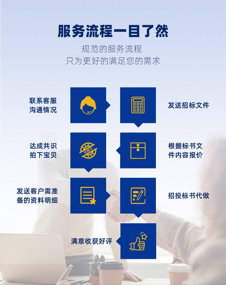 法律服務：專業標書製作機構與公司哪家靠譜？資質、服務範圍、行業分類與口碑綜合對比